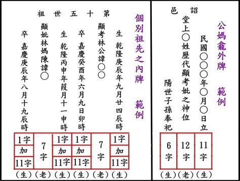 祖先內牌正確寫法|自己寫祖先牌位：字數規範、內容格式與擺放指南 